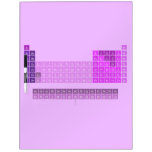 H                he
 Libe          b|c|n|o|f|ne
 Namg          al|si|p|s|cl|ar
 Kcasctivcrmnfeconicuzngageassebrkr
 Rbsryzrnbmotcrurhpdagcdinsnsbteixe
 Csbaluhftawreosirptauhgtlpbbipoatrn
 Frralrrfdbsgbhhsmtdsrgcnnhflmclvtsog
 
 Laceprndpmsmeugdtbdyhoertmyblu
 acthpaunppuamcmbkcfesfmmdnolr
   Dry Erase Boards