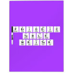 Periodic
 Table
 Writer  Dry Erase Boards