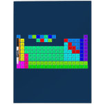 H  PERIODIC       HE
 LIBE   TABLE   BC|N|OFNE
 NAMG          ALSIPS|CLAR
 KCASCTIVCRMNFECONICUZNGAGEASSEBRKR
 RBSRYZRNBMOTCRURHPDAGCDINSNSBTEIXE
 CSBA1HFTAWREOSIRPTAUHGTLPBBIPOATRN
 FRRA2RFDBSGBHHSMTDSRGCNNHFLMCLVTSOG
 /\1LACEPRNDPMSMEUGDTBDYHOERTMYBLU
 \/2ACTHPAUNPPUAMCMBKCFESFMMDNOLR  Dry Erase Boards