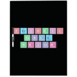 Periodic
 Table
 Writer  Dry Erase Boards