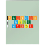 Periodic
 Table
 Writer  Dry Erase Boards