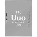 uuo  Dry Erase Boards
