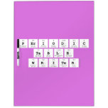Periodic
 Table
 Writer  Dry Erase Boards
