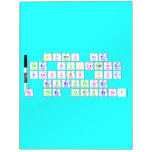 Atoms are
 the building
 blocks for
 everything
 in the Universe!  Dry Erase Boards