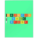 Periodic
 Table
 Writer  Dry Erase Boards