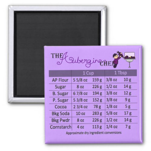 Dry Ingredients Conversion Table Magnet