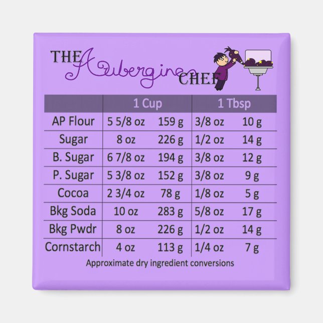 Dry Ingredients Conversion Table Magnet (Front)