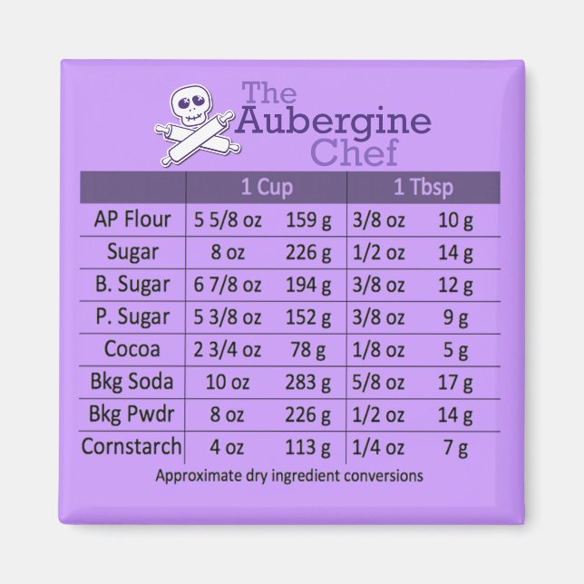 Dry Ingredients Measurement Conversion Table Magnet (Front)
