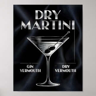 Dry Martini Cocktail Ingredients Silver Black Bar Poster
