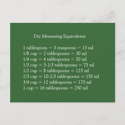 Dry Measuring Equivalents Postcard