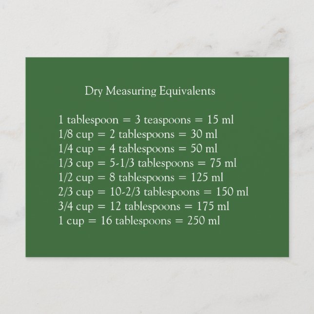 Dry Measuring Equivalents Postcard (Front)