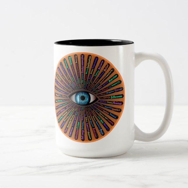 Duality and All Seeing Eye Mug (Right)
