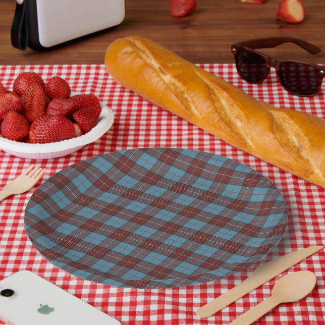 Duchess of Kent Scottish Clan Tartan  Paper Plates (Picnic)