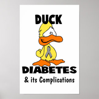 Duck Diabetes, & its Complications Poster