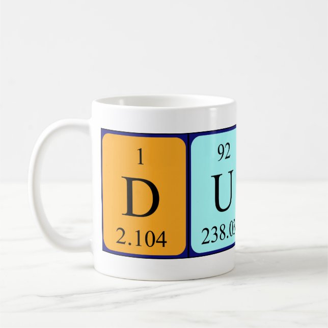 Duco periodic table name mug (Left)