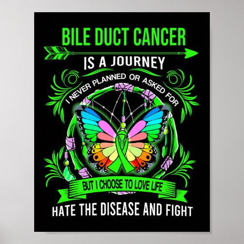 Duct Cancer Is A Journey I Never Planed  Poster