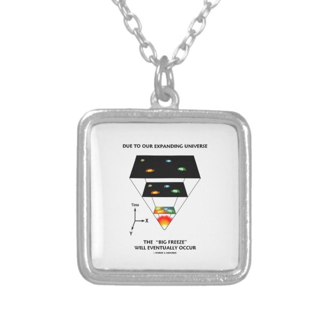 Due To Our Expanding Universe Big Freeze Occur Silver Plated Necklace (Front)