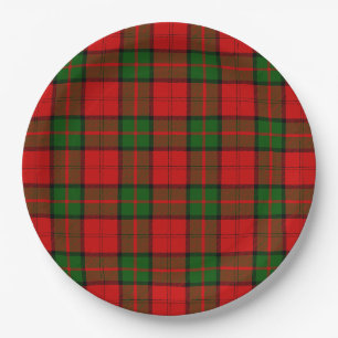 Dunbar Paper Plates