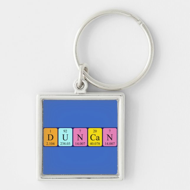 Duncan periodic table name keyring (Front)