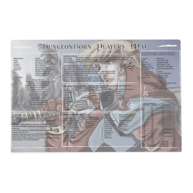 DungeonBorn: Players Mate Placemat (Front)