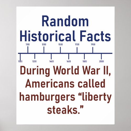 During WWII Americans Called Hamburgers  _ History Poster