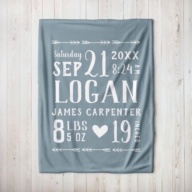 Dusty Blue Baby Boy Birth Stats Keepsake Fleece Blanket (Creator Uploaded)