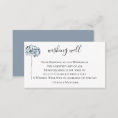 Dusty Blue Botanical Wedding Wishing Well Enclosure Card (Front/Back)