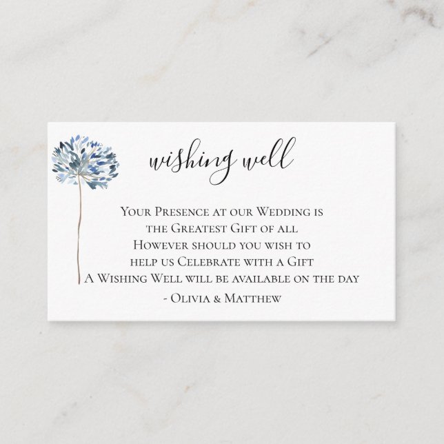 Dusty Blue Botanical Wedding Wishing Well Enclosure Card (Front)