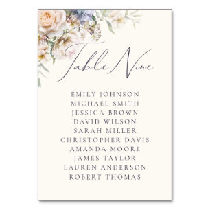 Dusty Blue Cream Floral Table Nine Guest Names Number