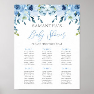 Dusty Blue Floral Baby Shower Seating Chart Sign