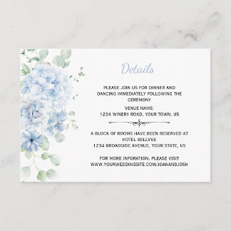 Dusty Blue Floral Detail | Enclosure Card