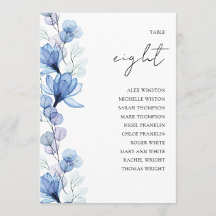 Dusty Blue Floral Photo Table Number Seating Chart
