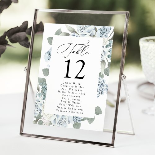 Dusty Blue Floral Table Number Seating Chart