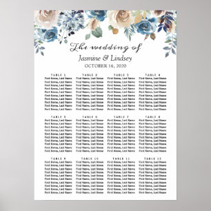Dusty Blue Floral Wedding Seating Chart