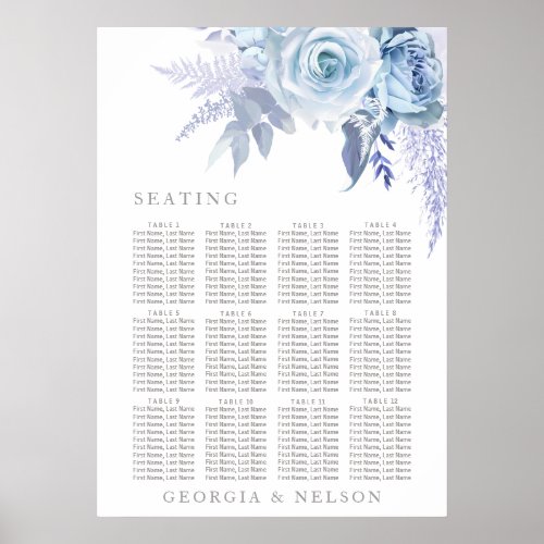 Dusty Blue Floral Wedding Seating Chart Poster