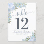 Dusty Blue Floral Wedding Table Number Card Large<br><div class="desc">These beautiful wedding table number cards feature an elegant boho chic design with hand painted watercolor roses, blossoms, and greenery in shades of dusty blue and sage green. These cards are larger than standard making it easy for your guests to find their tables. Perfect way to make your wedding reception...</div>