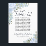Dusty Blue Floral Wedding Table Number Names Large<br><div class="desc">These beautiful large sized wedding table number cards include a seating chart or list of ten names to make it easy for your guests to find the right table. They feature an elegant rustic boho chic design with hand painted watercolor roses, blossoms, and garden greenery in shades of dusty blue...</div>