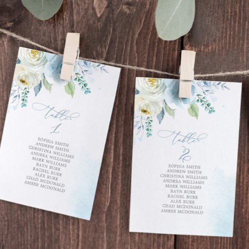 Dusty Blue Flowers Table Number 1 Seating Chart