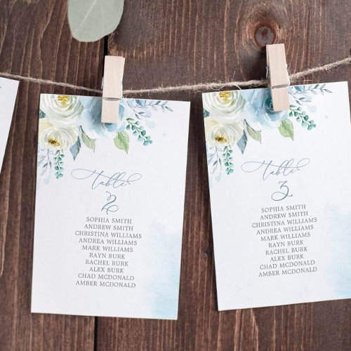 Dusty Blue Flowers Table Number 2 Seating Chart