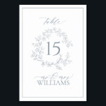 Dusty Blue Leafy Crest Monogram Wedding Table Number<br><div class="desc">We're loving this trendy, modern dusty Blue wedding table number! Simple, elegant, and oh-so-pretty, it features a hand drawn leafy wreath encircling a modern wedding table number. It is personalized in elegant typography, and accented with hand-lettered calligraphy. Finally, it is trimmed in a delicate frame. Veiw suite here: https://www.zazzle.com/collections/dusty_blue_leafy_crest_monogram_wedding_invitation-119130199045408312 Contact...</div>