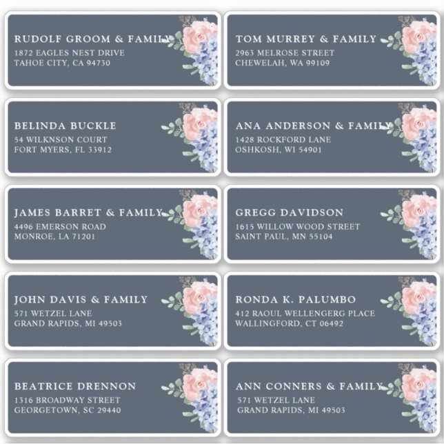 Dusty Blue Pastel hydrangea Guest Name Address Sticker (Front)