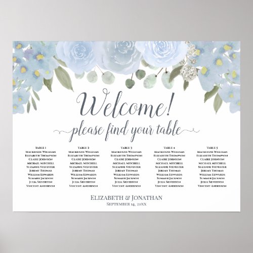Dusty Blue Roses 5 Table Wedding Seating Chart