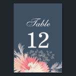 Dusty Blue Tropical Orchid Wedding Table Number<br><div class="desc">Add a touch of tropical elegance to your event with our Pink Tropical Orchid Wedding Table Numbers Pedestal Card. Featuring white orchids, pampas grass, and pink fan palm leaves decoration on a dusty blue background. Our unique design and attention to detail make this sign a stunning addition to your wedding,...</div>