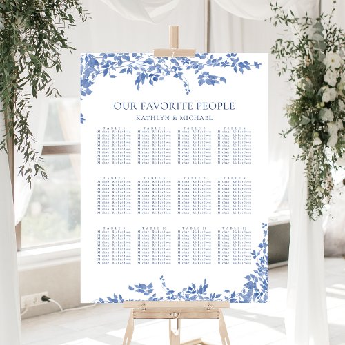 Dusty Blue Vintage Floral Wedding 12 Table Seating Poster