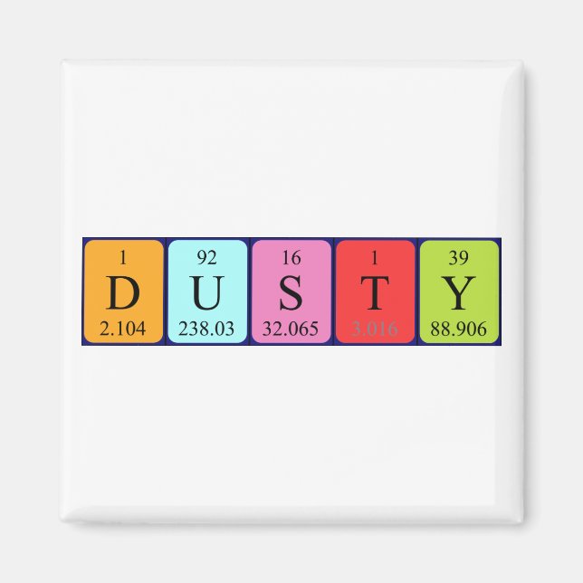 Dusty periodic table name magnet (Front)