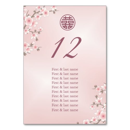 Dusty Pink Chinese Wedding Guest Names  Table Number