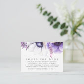 Dusty Violet Watercolor Floral Baby Book Request Enclosure Card (Standing Front)