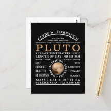 Dwarf Planet Pluto Detailed Astronomy