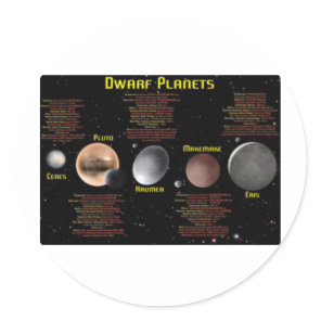 Dwarf Planets Poster Classic Round Sticker