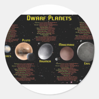 Dwarf Planets Poster Classic Round Sticker